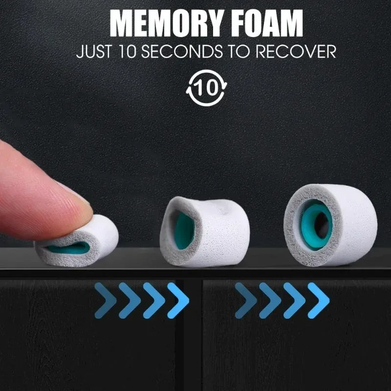 4mm Universal Memory Foam Earphone Tip Noise Isolating Comfortble Ear Tips Pads Earbuds for Sony WF-1000XM4 WF-1000XM