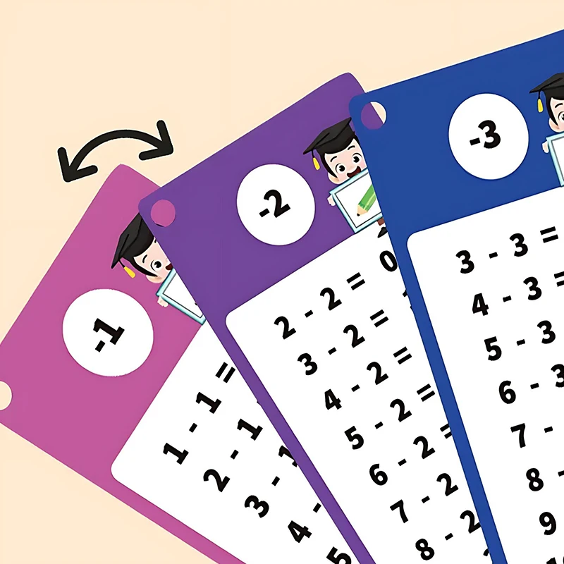 1 Set Bambini Matematica Pratica Flash Card Grafico Riutilizzabile Montessori Puntelli Didattici Conteggio Carta da Gioco Giocattoli di Illuminazione In Età Prescolare ZYF