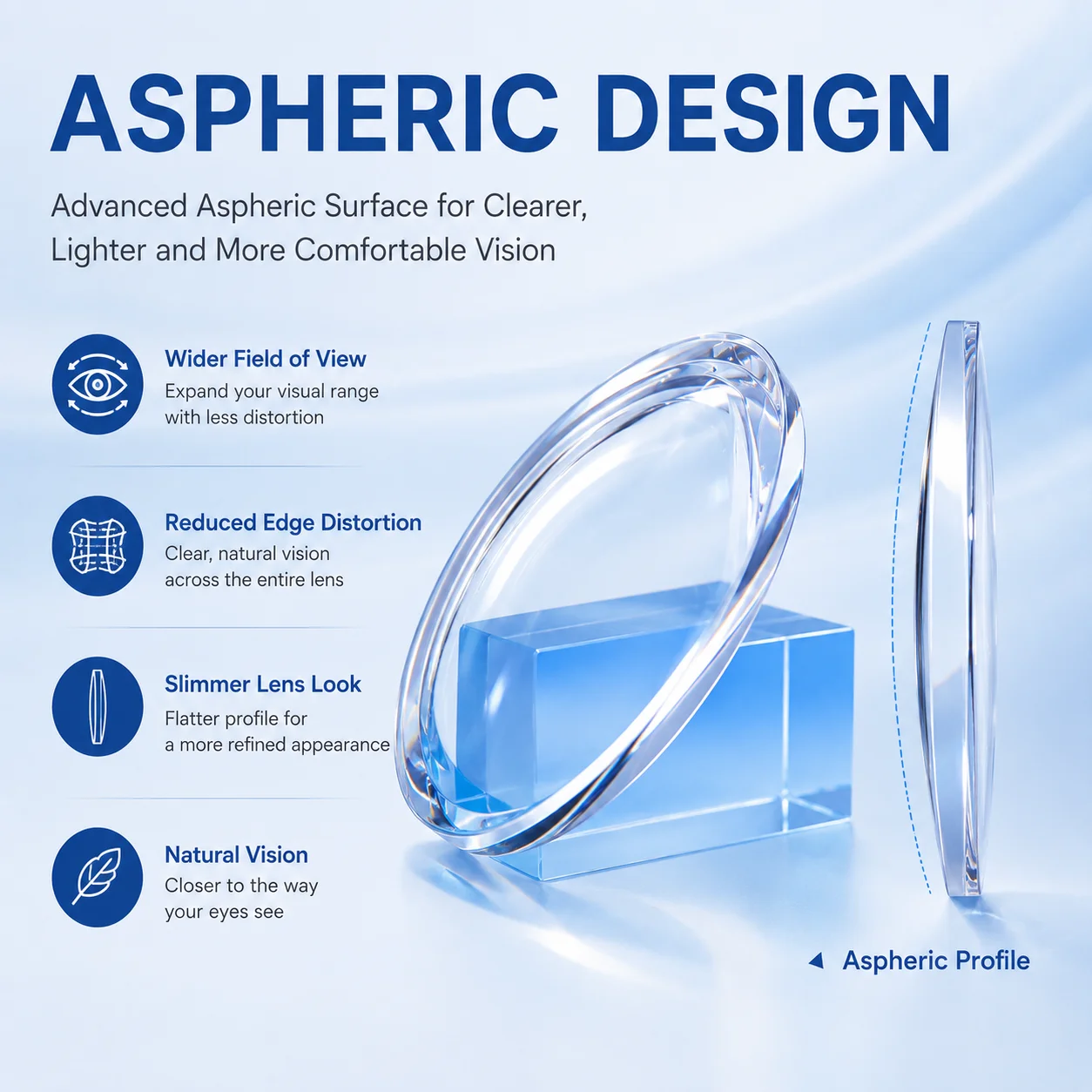 lentilles-de-lunettes-optiques-aspheriques-en-resine-cr-39-156-161-167-174-sur-mesure-pour-myopie-hypermetropie-presbytie-et-astigmatisme