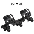 SCTM-36