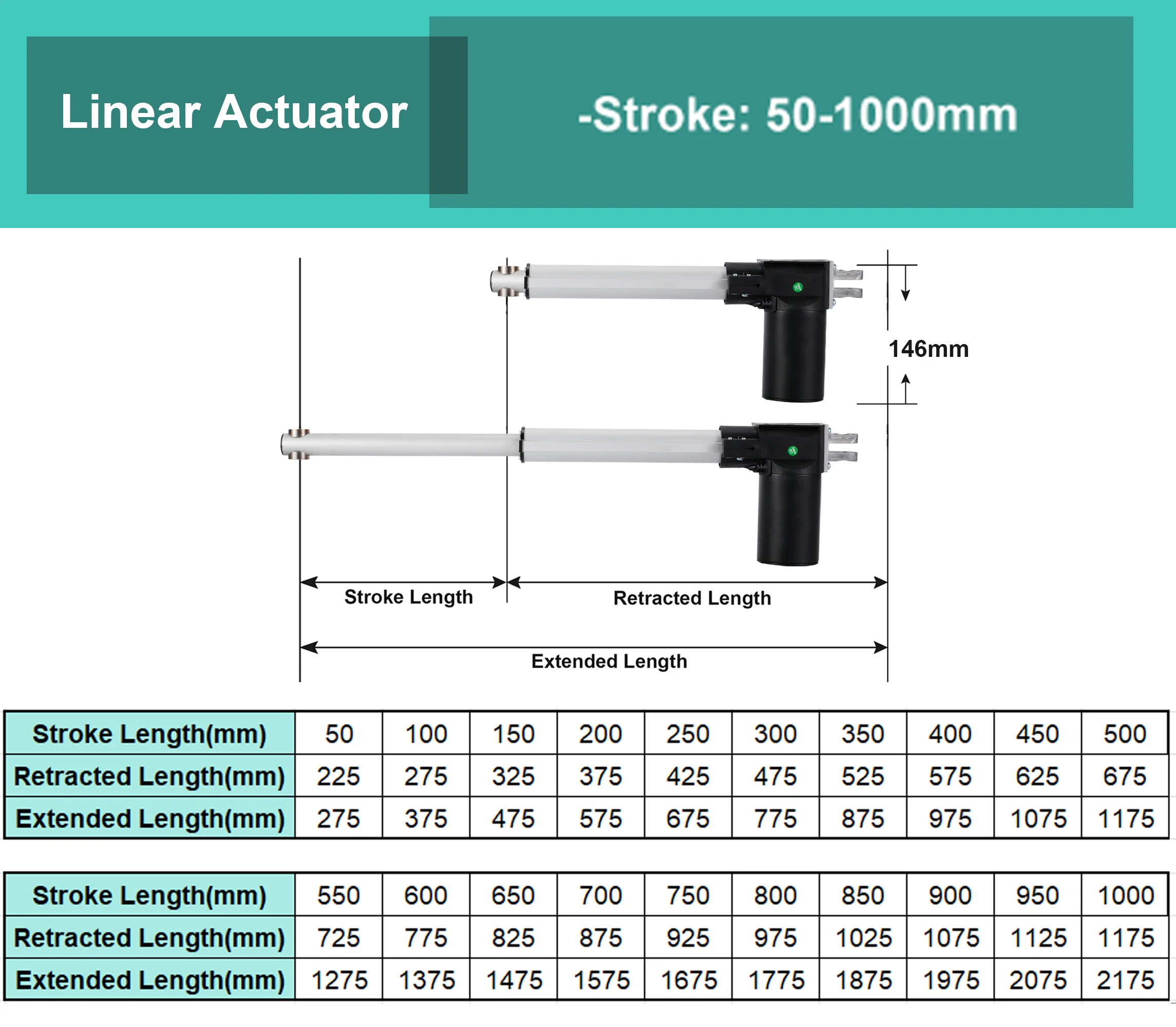 Krihom 36V48V, Vertikalmotor, Linearantrieb, 6000N, 50mm 500mm 1000mm, für automatische Positionierung, Einstellung und Push-Pull-Uhrwerk – Detail 2