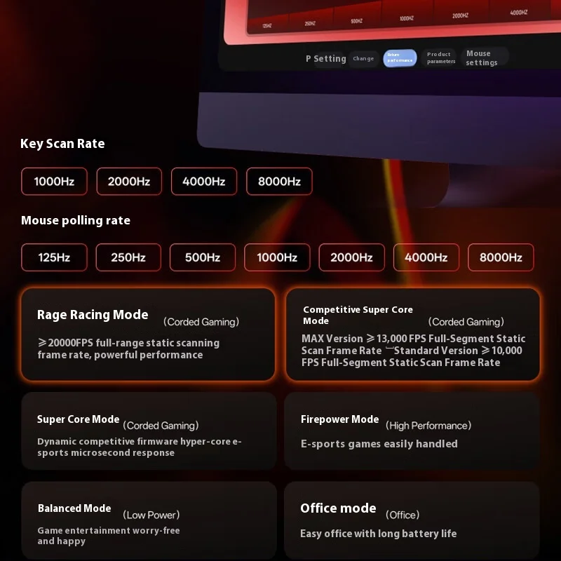 2025 جديد RAPOO VT9 Gen2 ماوس لاسلكي مزدوج 8K PAW3950 Nordic54 ماوس ألعاب حل أداء فائق القوة 53 جرام خفيف الوزن #2