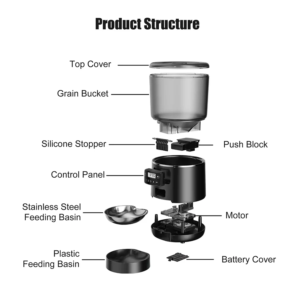 Thumbnail 4 - #30 Best Cat Feeding Dispensers to Buy In 2026