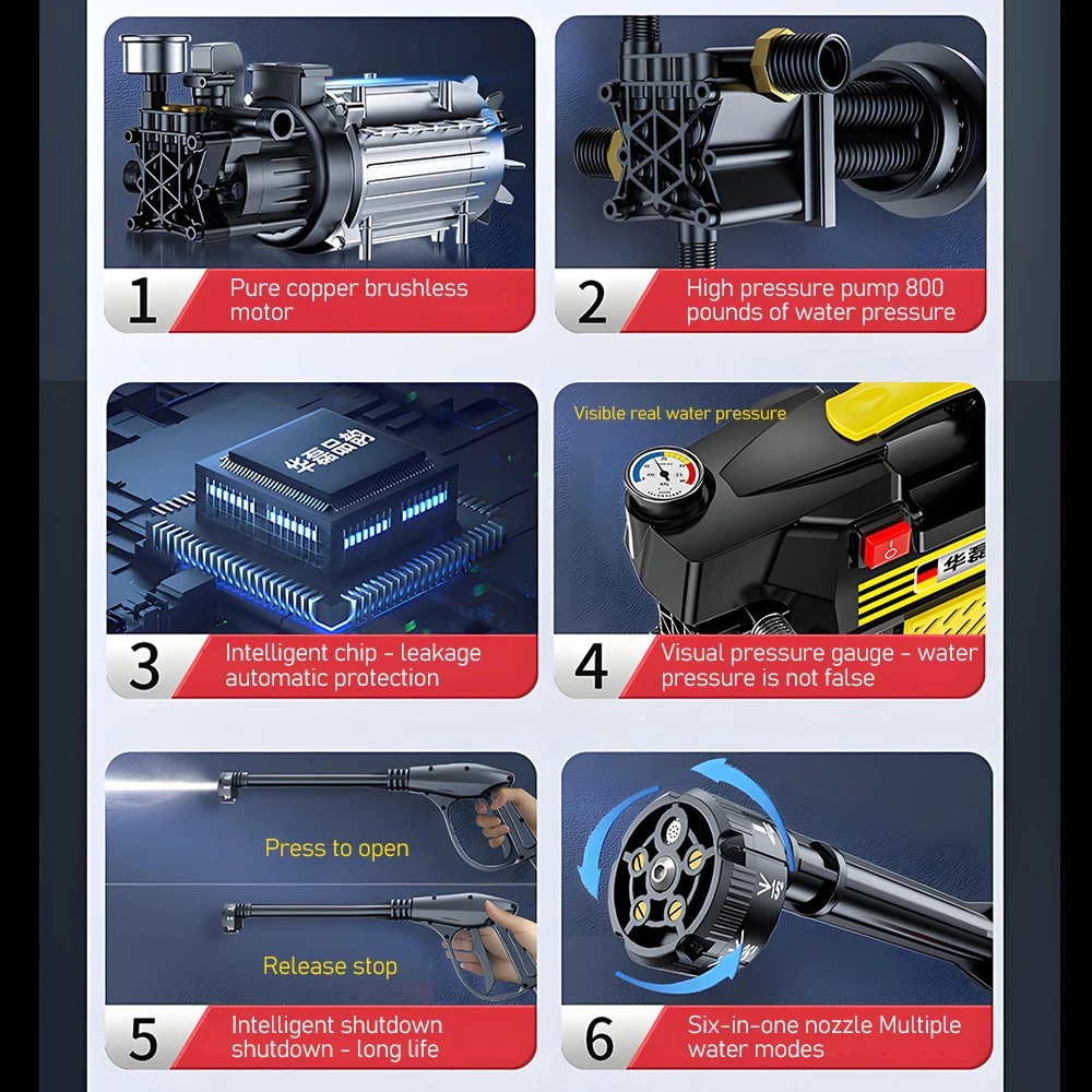 Lavaggio auto per uso domestico 220V Macchina per la pulizia dell'auto elettrica Pompa per lavaggio auto ad alta pressione ad alta potenza Macchina per lavaggio auto domestica con pistola ad acqua