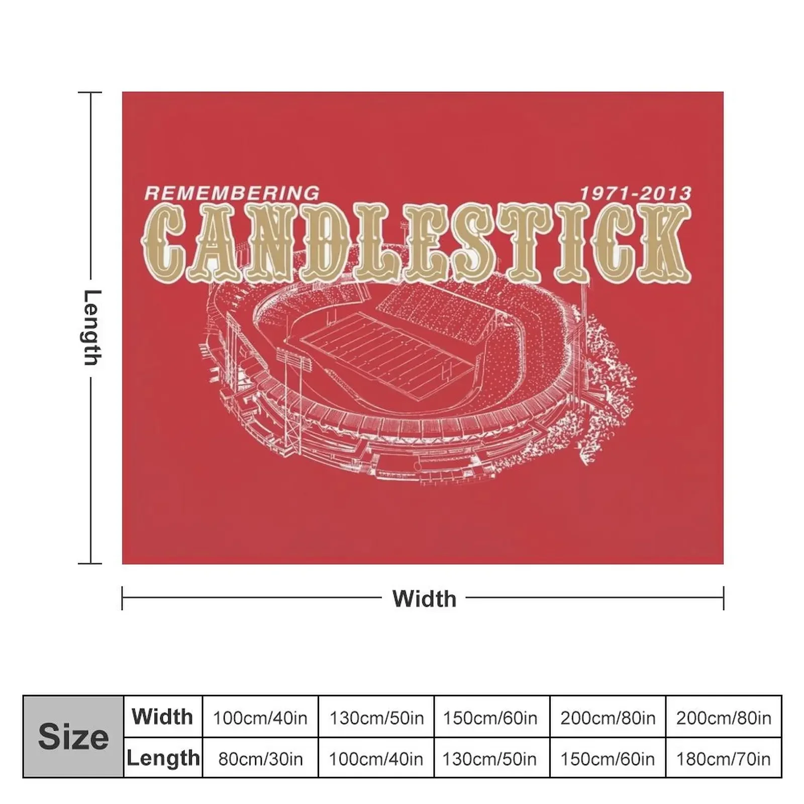 REMEMBERING CANDLESTICK Throw Blanket Plaid on the sofa for sofa Blankets