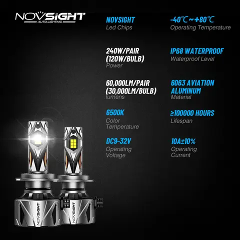 12 best sales novsight h7 - №7