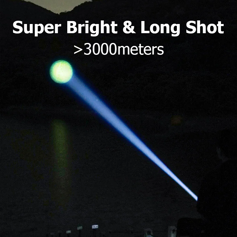 Smiling Shark SD5028 Mini Rechargable LED Flashlight, M77 Zoomable Torchlight, with Pen Clip, for Outdoor Camping Emergency