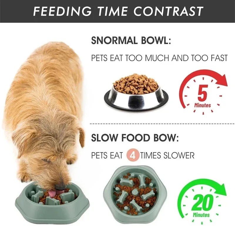 1Pc Slow Feeder Dog Bowl Anti-choking Puppy Food Bowl Anti-slip Pet Slow Eating Dog Dishes Puzzle Feeders for Dogs Small Medium - view 5