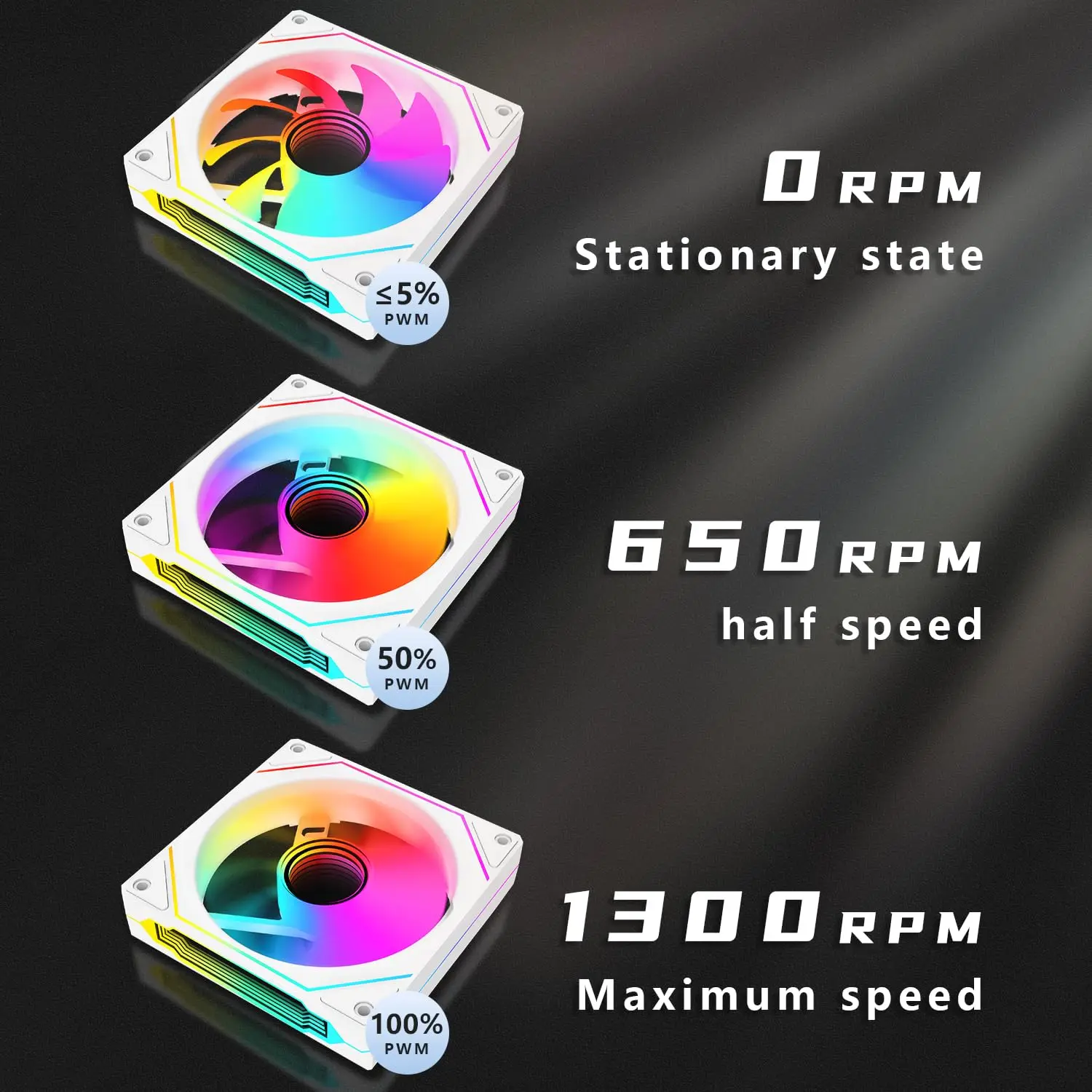 Prism 4 PRO ARGB พัดลม PC 120 มม.พัดลมคอมพิวเตอร์ 4pin CPU พัดลมระบายความร้อน 3pin5v RGB