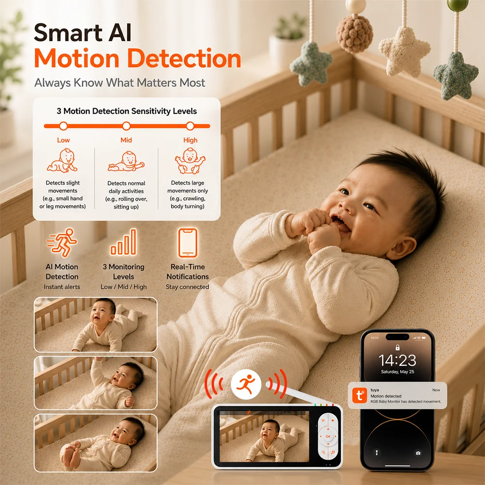 1080P Wi-Fi baby monitor 6