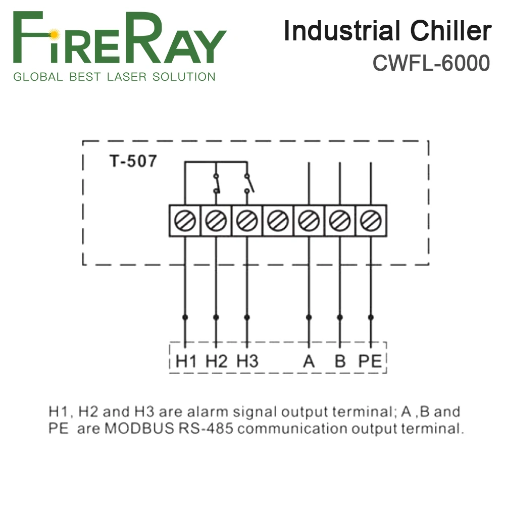 FireRay S&A CWFL-6000EN & CWFL-6000FN Industrial Water Chillers 380V 50Hz 60Hz for For 6000W Fiber Laser Cutting Machine