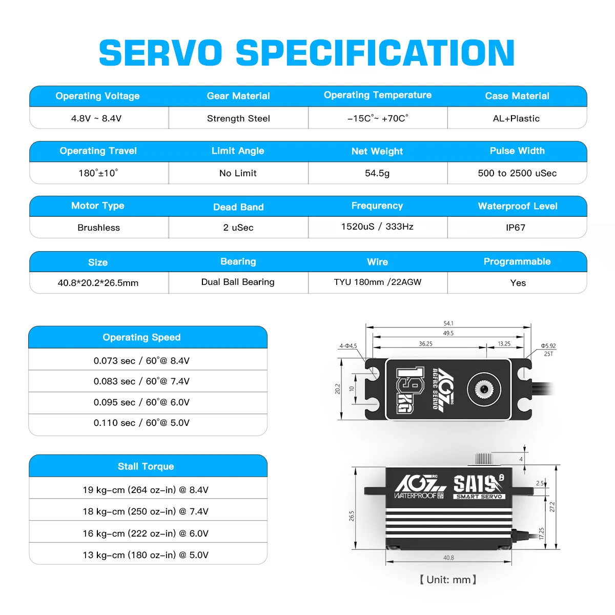 AGFRC SA19 19KG High Torque 0.073Sec Fast Speed 2S Low Profile Programmable Brushles Smart Servo Winch For 1/10 1/12 RC Cars