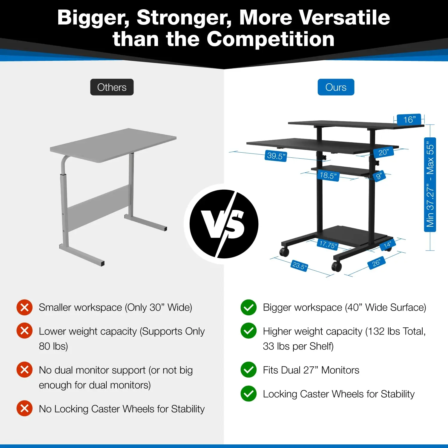 Mobile Desk Workstation 40 Inch Rolling Computer Cart Height Adjustable Sit Stand Multi Level Shelves Wheels, Customized