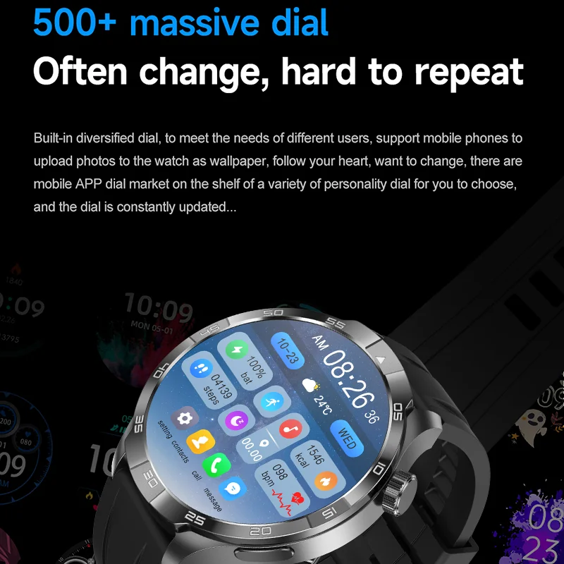 For HUAWEI GT4 Pro GPS NFC Smart Watch Men 360*360 AMOLED Screen Heart rate Bluetooth Call IP68 Waterproof Man Smartwatch 2024