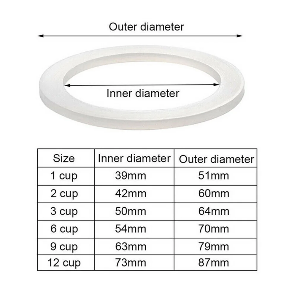 Coffee Makers Rubber Ring Moka Silicone Rubber Seal Filter Screen Moka Pot Coffee Makers Special Replacement Gasket Seal