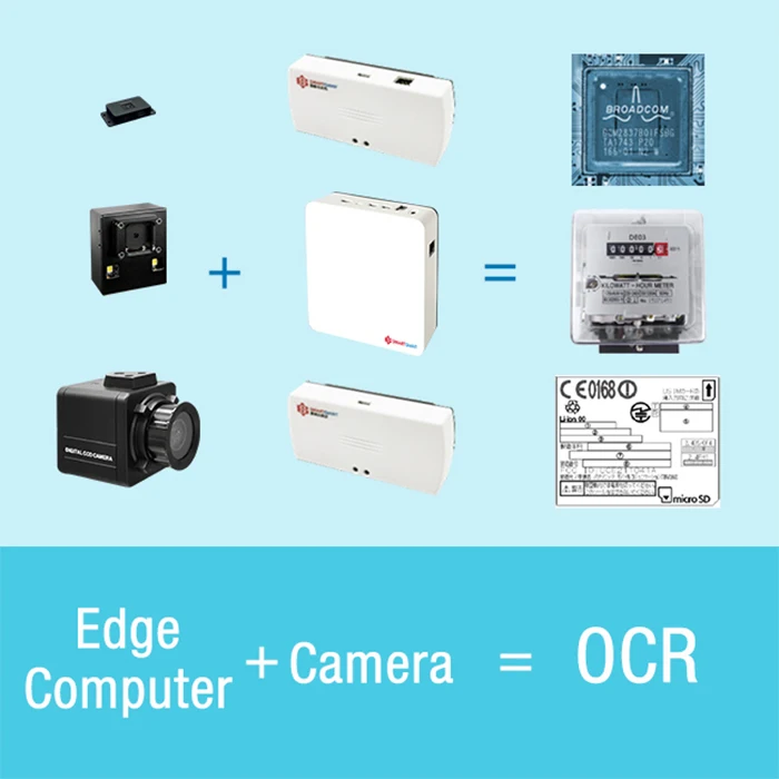 Smartgiant وصول جديد مقاوم للماء التجاري الحراري Ip رصاصة Cctv فيديو نظام كاميرا مراقبة أمنية ذكية