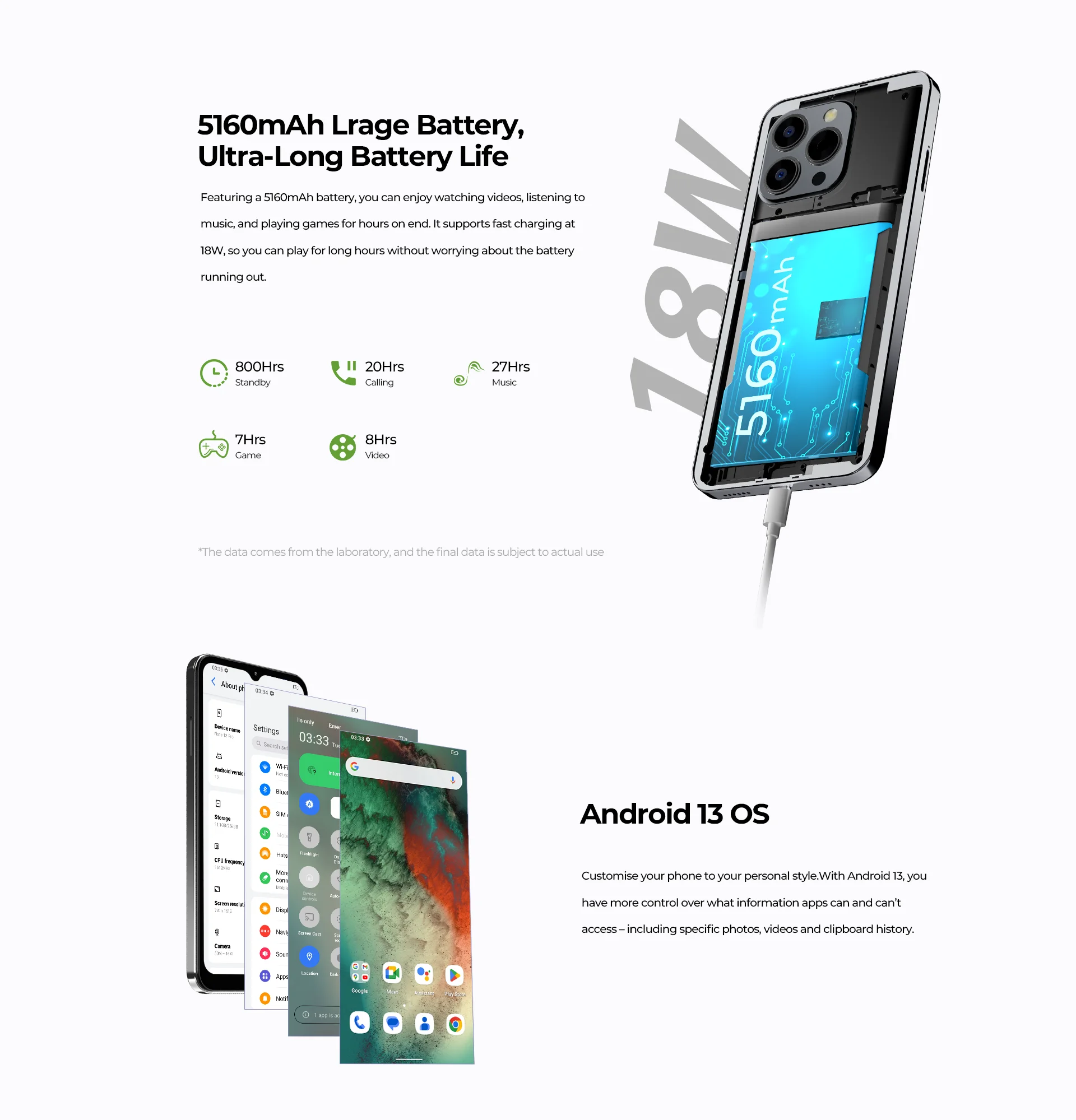 HOTWAV Note 13 Pro 16GB+256GB Octa-Core 6.6'' HD+90Hz Refresh Rate Android 13 NFC 50MP Camera 5160mAh 18W Charging