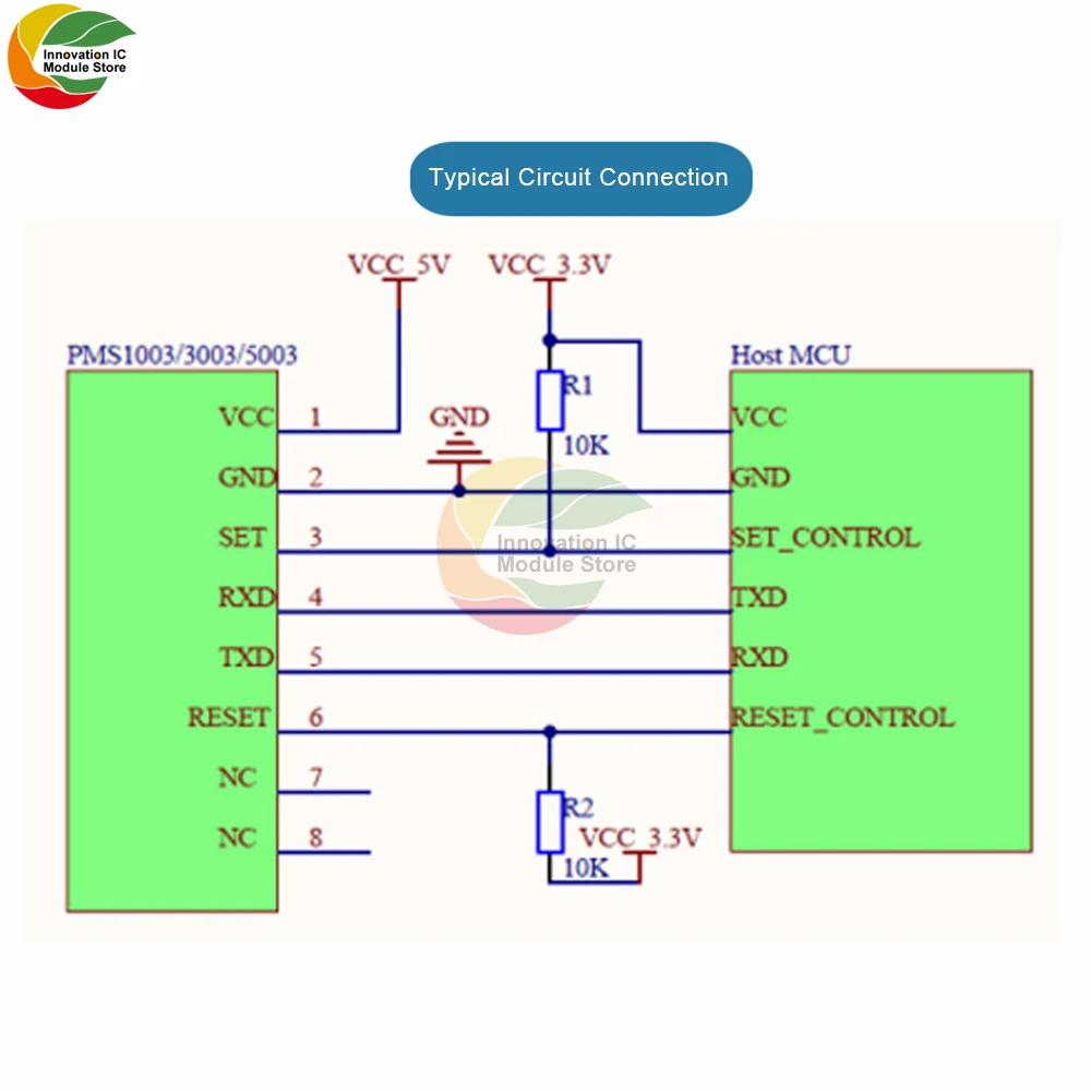 PMS9103M PM2.5 Laser Dust Sensor Module Detection PM2S-3 Indoor Gas Air Quality Detection PMS9003M Flower Pot Sensor Module