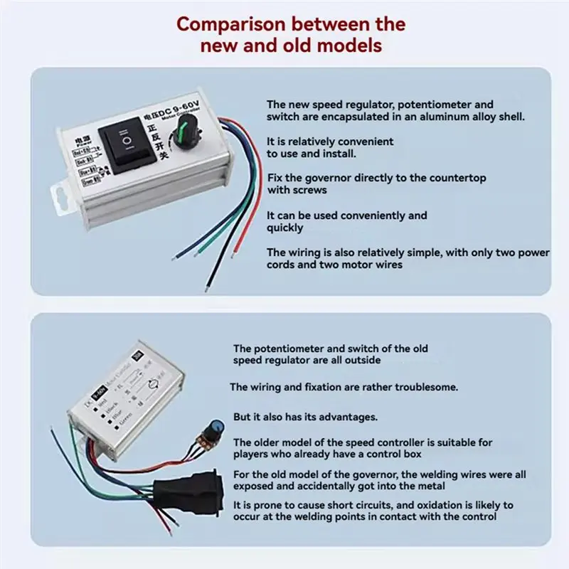 ABJF-DC 9 فولت-60 فولت PWM وحدة تحكم في سرعة محرك التيار المستمر 20A 1000 واط سرعة التحكم إلى الأمام عكس توقف التبديل تيار مستمر 9 فولت-60 فولت 775 795 895 المحرك