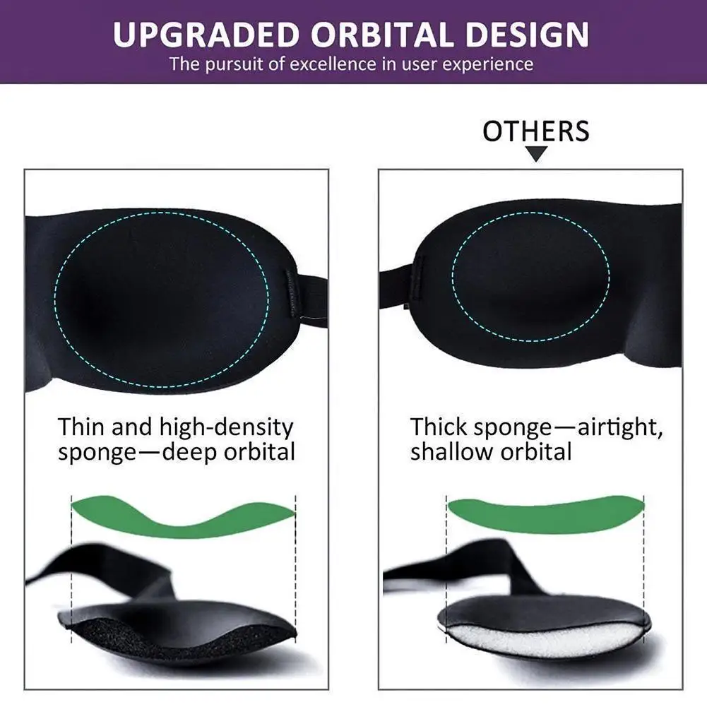 Upgrade Comfortable Lightweight Eye Cover Soft 3D Contoured Sleeping Mask Breathable Eye Shade Night Travel Rest Aid