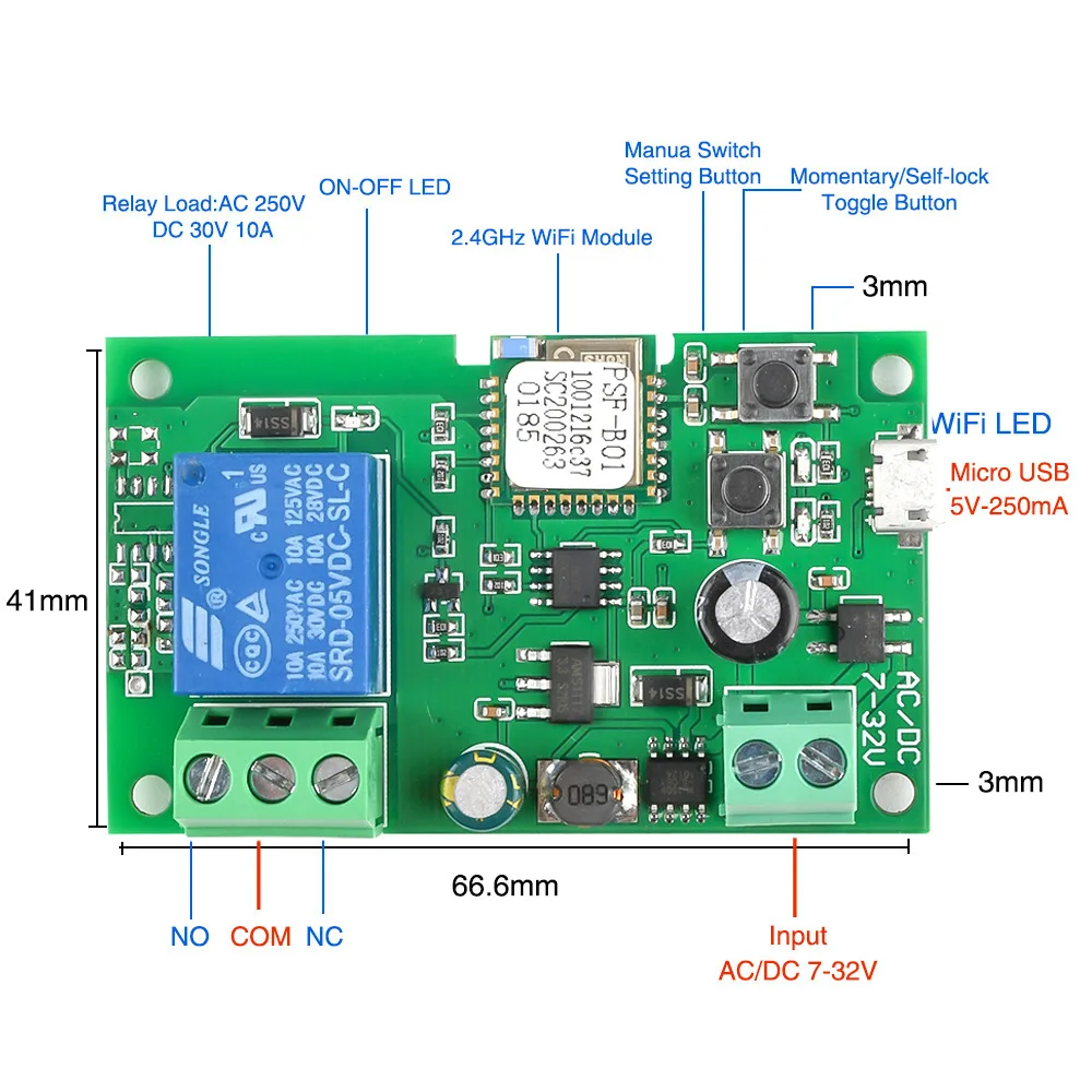 Microlinks Intellig…
