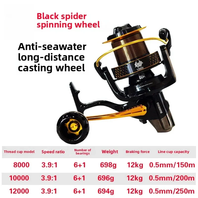 Carrete Black Spider Metal 8000/10000/12000 spinning surfcasting - imagen 5