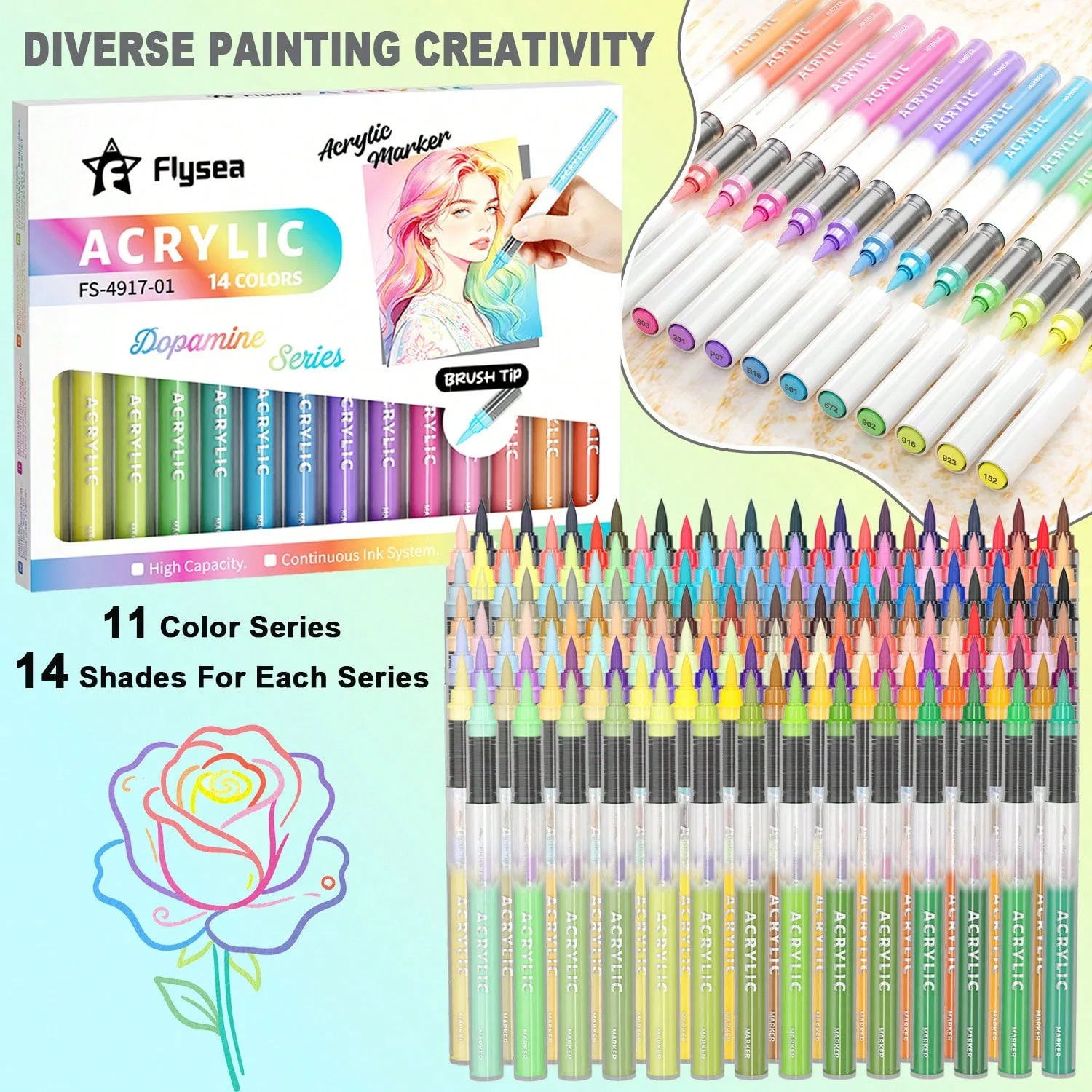 Flysea New168 Colors 14 Pieces/Box Multi-Color Acrylic Markers, Paint Markers, Drawing Pens, Acrylic Paint Markers, 0.5-5mm Tip, Stackable Colors, Strong Coverage, Felt-Tip Pen Stationery Set, Student Drawing Anime Art Supplies, Non-Smudge Hand-Drawn Art Supplies for School, DIY Creation, School Art Supplies, Back-To-School Season.