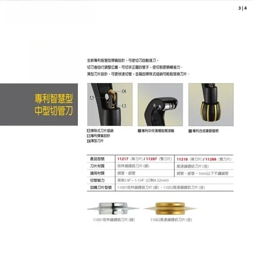 4-32mm, 11217/11218 Model Black Diamond Medium Size Tube Cutter For Copper and Aluminum Tube