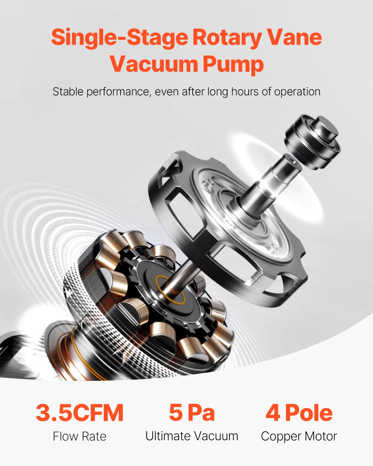 SucceBuy 3,5 CFM 4,5 CFM vacuümpomp en manometerset, eentraps draaischuif HVAC en slangen voor R134a R12 R22 R502a R410A R404 R407C