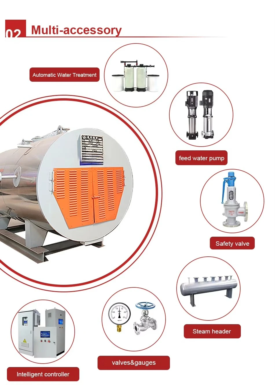 New Energy-saving Low Pressure Horizontal Industrial Electric Heater Steam Boiler for Textile Printing Industry