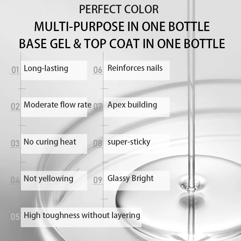퍼펙트 컬러 젤 탑 코트 16ml 6 in 1 빌더 베이스 코트 (약한 손톱을 위한 아펙스 빌딩, 오래 지속되는 매니큐어)