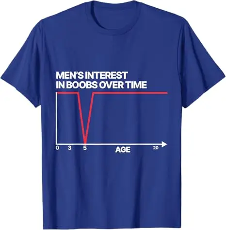Funny Men's Interest in Boobs Over Time Humor for Men Women T-Shirt Y2k Humor Letters Printed Saying Tee Personalized Novelty