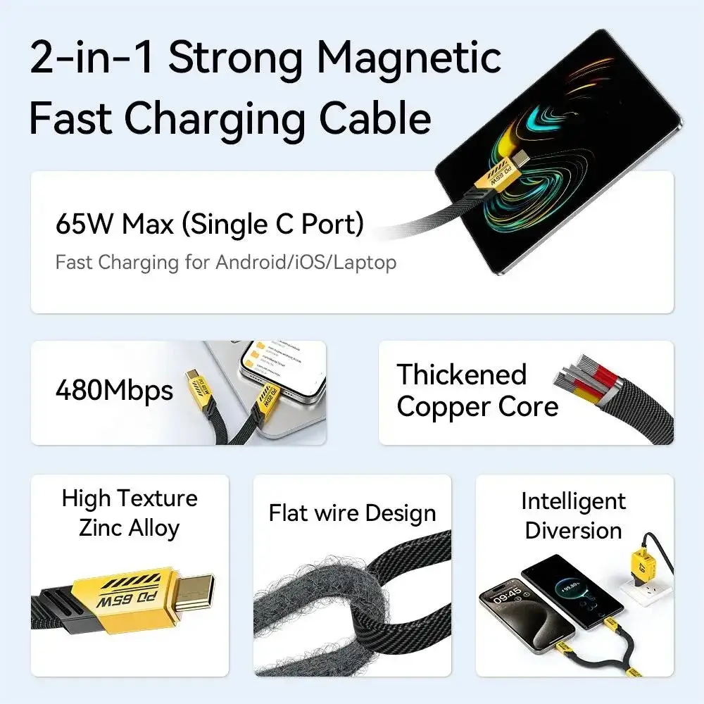 4 in 1 Fast Charging Data Cable Multifunctional 1M 65W Type-C 27W fast compatible with multiple devicechargingdataCables