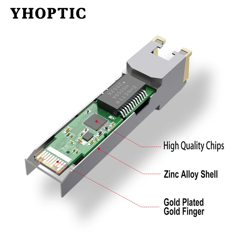 Gigabit SFP + to Rj45 10G/2.5G 30m/100m Copper Modules, Optical Module, Compatible for Cisco, Mikrotik, Ethernet Optic Switch