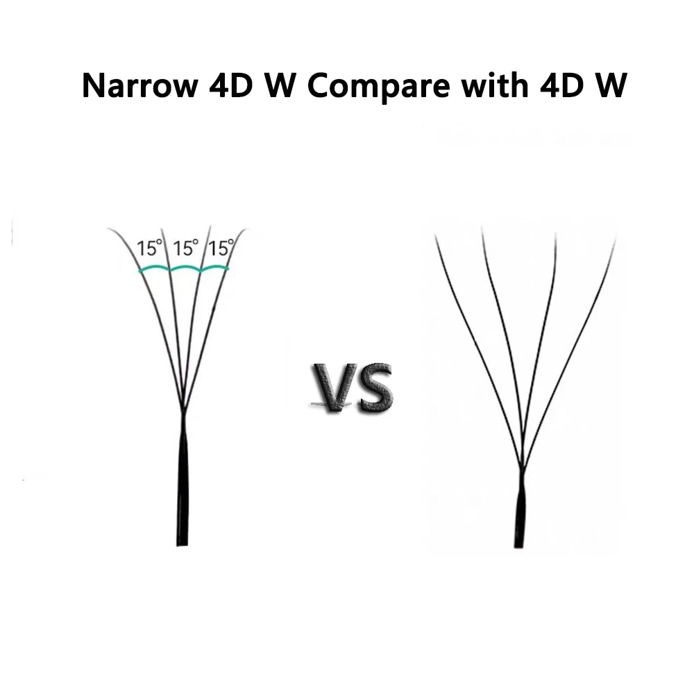 Thumbnail 4 - #2 New Hair Nets Arrivals