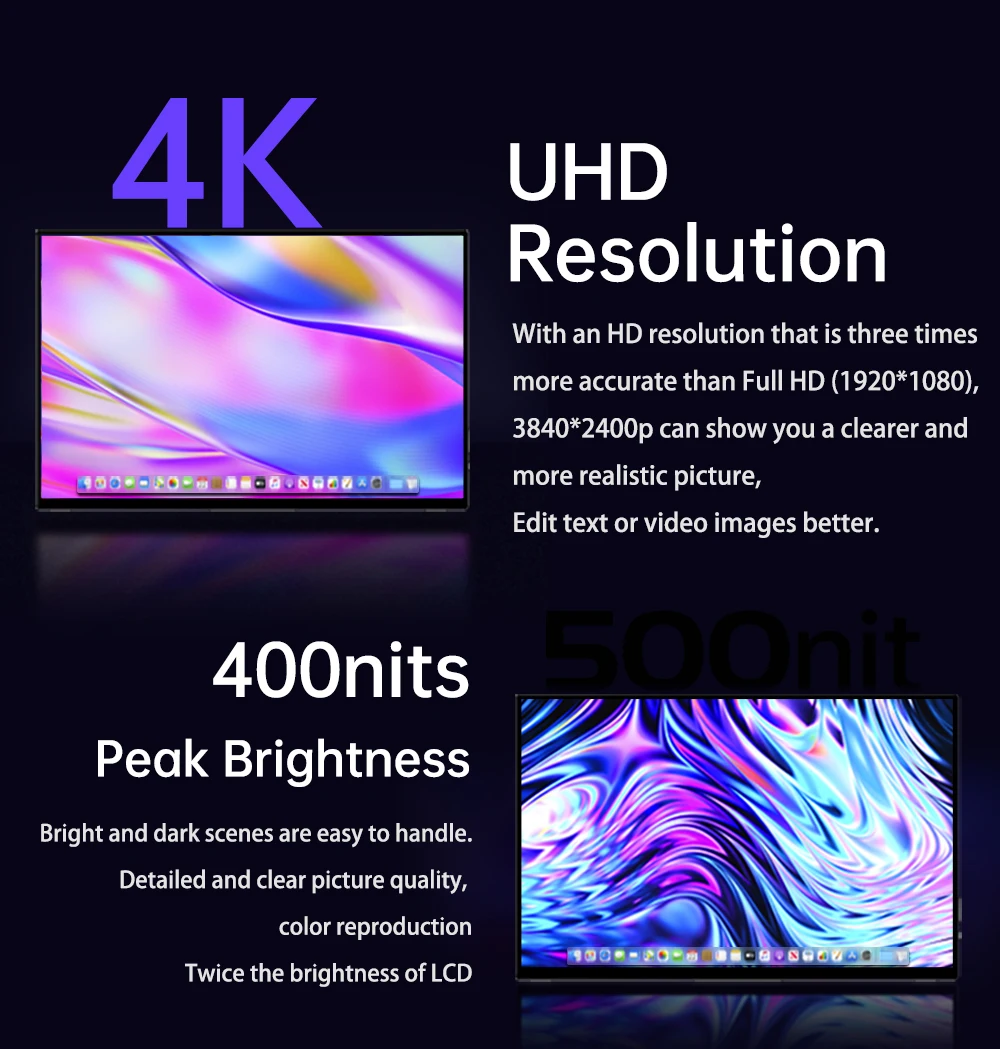 16 Zoll 4K OLED Tragbarer Monitor 16:10 3840*2400p 400Nits USB-C HDMI-kompatibler Externer Gaming-Monitor für PS5 Switch Laptop – Detail 7