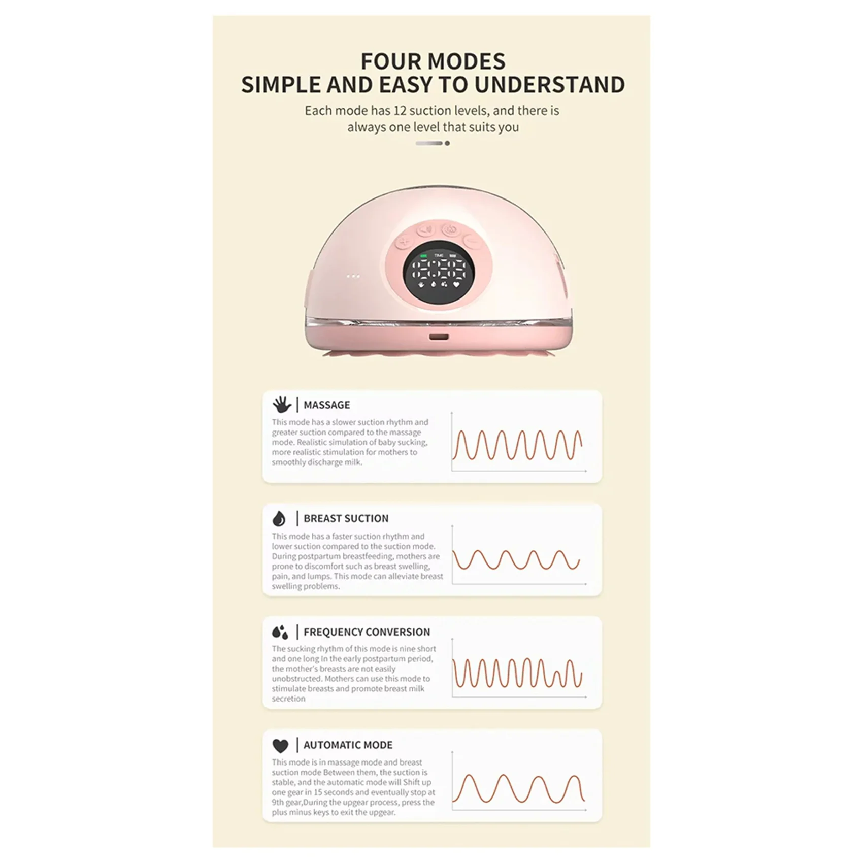 CYCLI-2X Wearable Wireless Bra Breast Pump With Cordless Bottle Design Wearable Silicone Flange Milk Manual Breast Pump