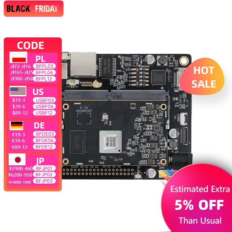 Horizon Rising Sun 3 5T super computing power AI artificial intelligence deep learning development board  kit