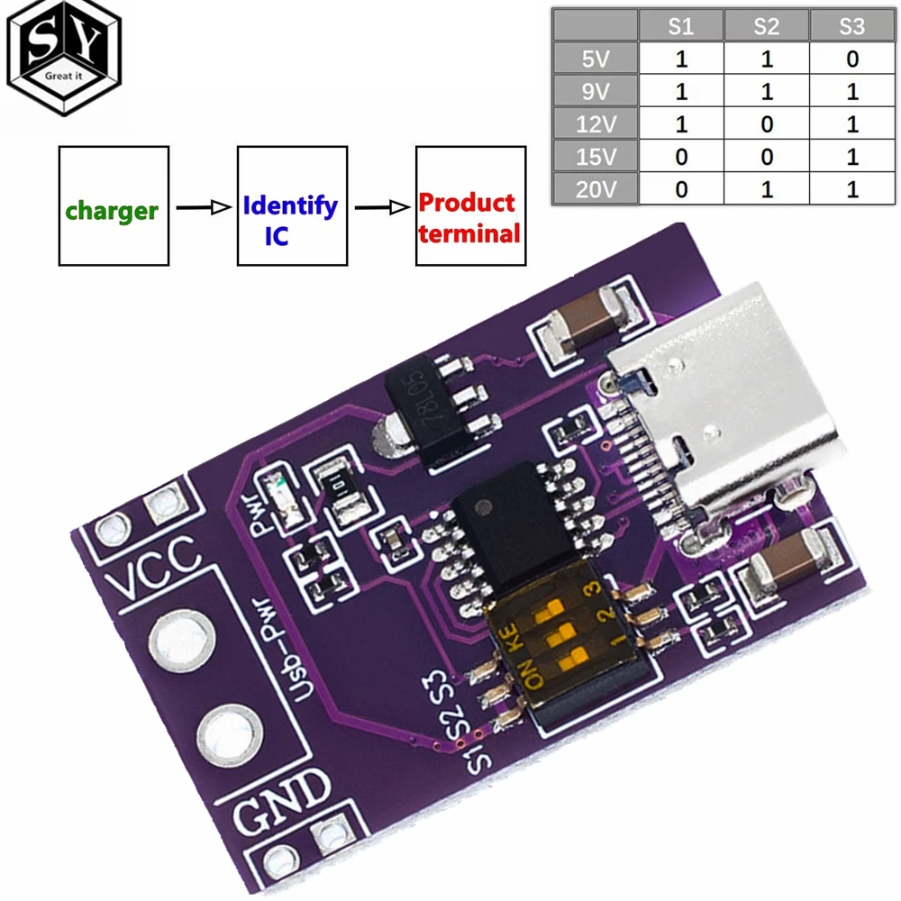 Type-C QC AFC PD2.0 PD3.0 To DC Spoof Scam Fast Charge Trigger Polling Detector USB-PD Notebook Power Supply Change Board Module