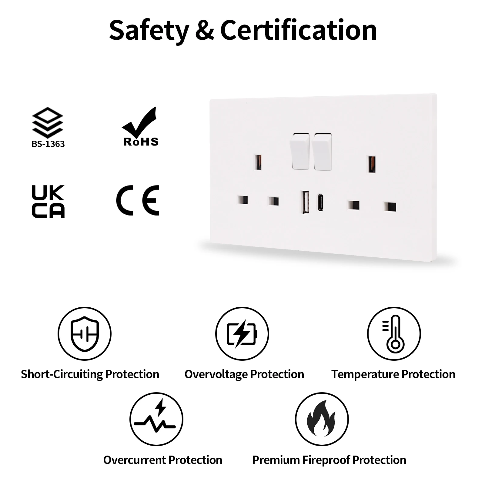 Wall Quick charge Socket, 3.1A Type-C Ports, Dual Switch control Universal Power outlet, UK Standard USB Interface Socket