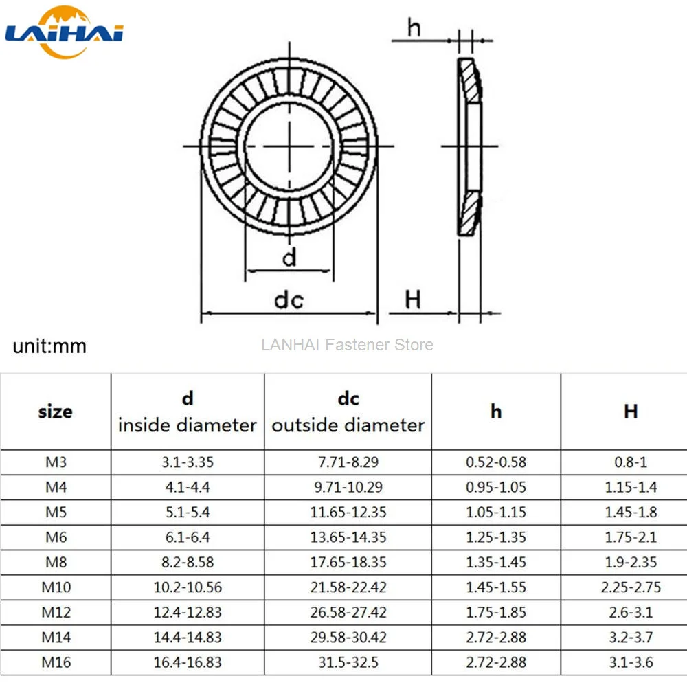 2/50 M3 M4 M5 M6 M8 M10 M12 M16 NFE25-511 A2 304 Stainless Steel Disc Spring Serrated Lock Washer Conical Knurled Elastic Gasket