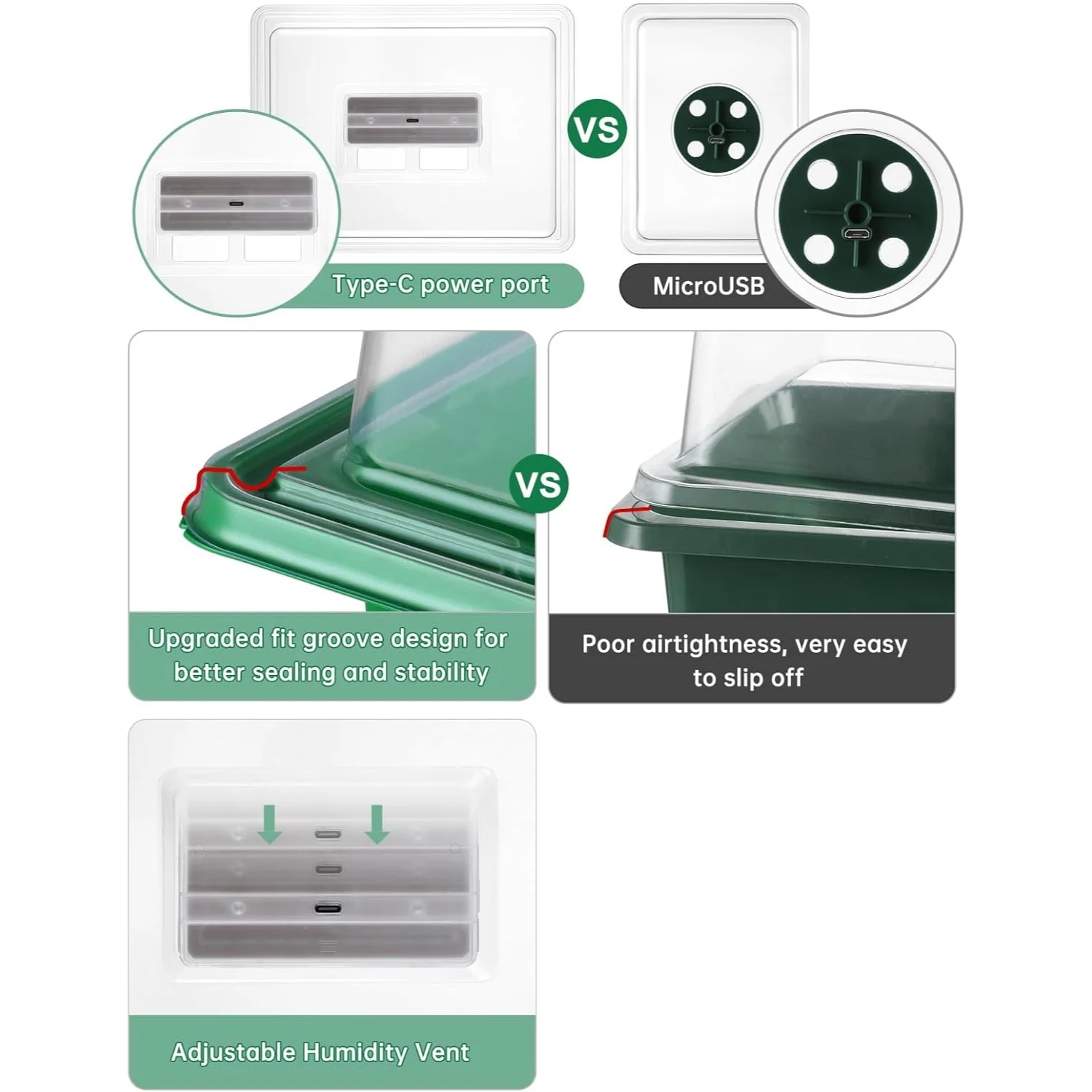 12-Well Higher Cover Nursery Tray Box With Growing Light Seedling Germination Planting Pot Full Spectrum LED Growth Promotion