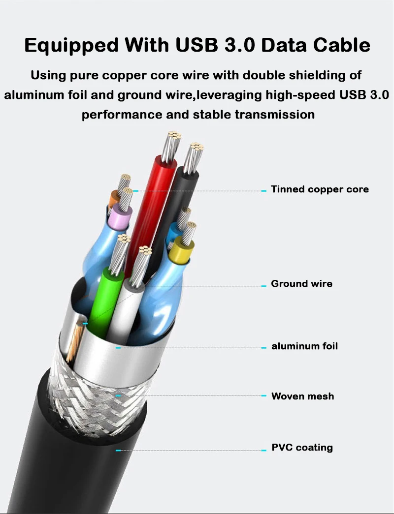 Caja de disco duro de 2,5 pulgadas, carcasa de disco duro USB 3,0, carcasa externa SATA de 2,5 pulgadas, compatible con carcasa de disco duro externo móvil de 6Gbps para PC y portátil