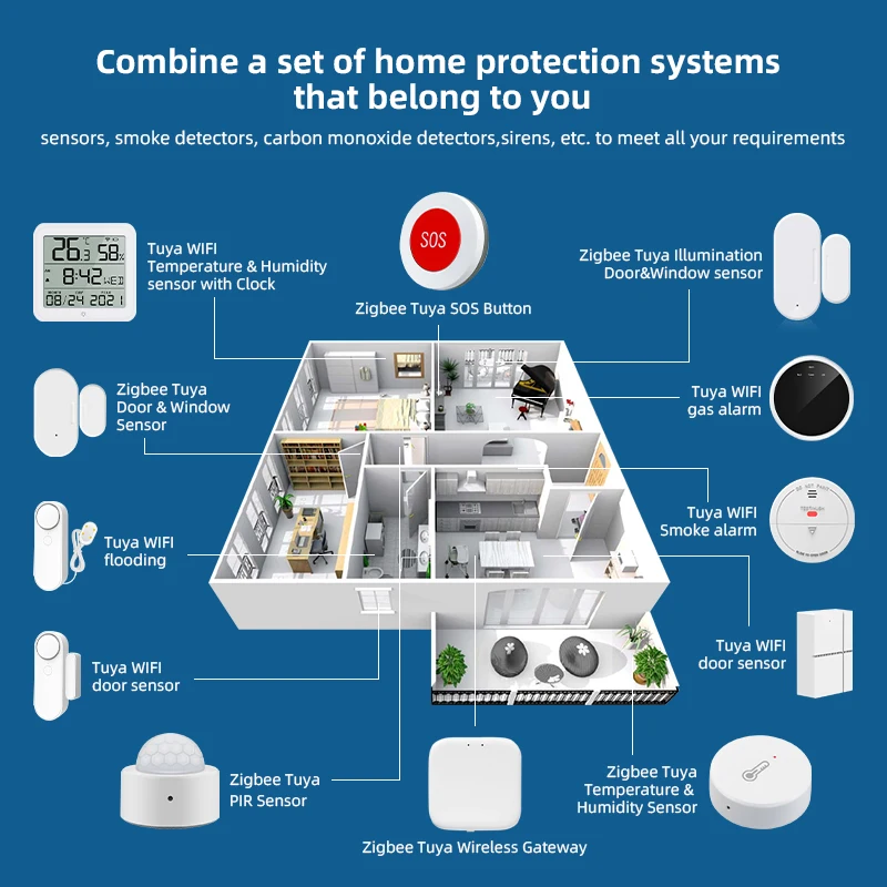 Tuya Zigbee-sirena inalámbrica para el hogar, sistema de alarma inteligente antirrobo para puerta, dispositivo de alerta de seguridad Maison