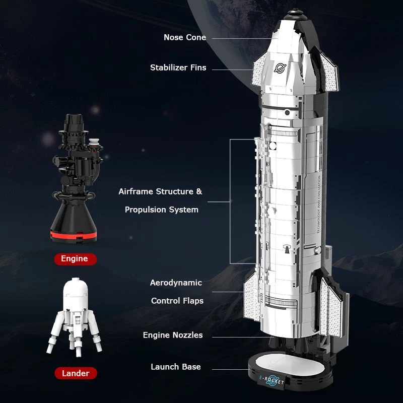 

Подарки на день рождения для детей: Моторизованная ракетная пусковая установка, техническая модель космического исследования, конструктор MOC из 824 деталей