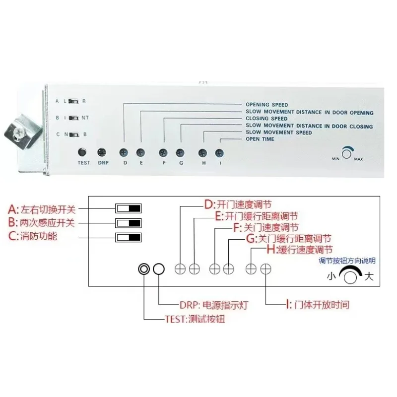 Automatic Sliding Door Controller Main Board, Universal Motor Driver Panel for Electric Glass Sensor Door