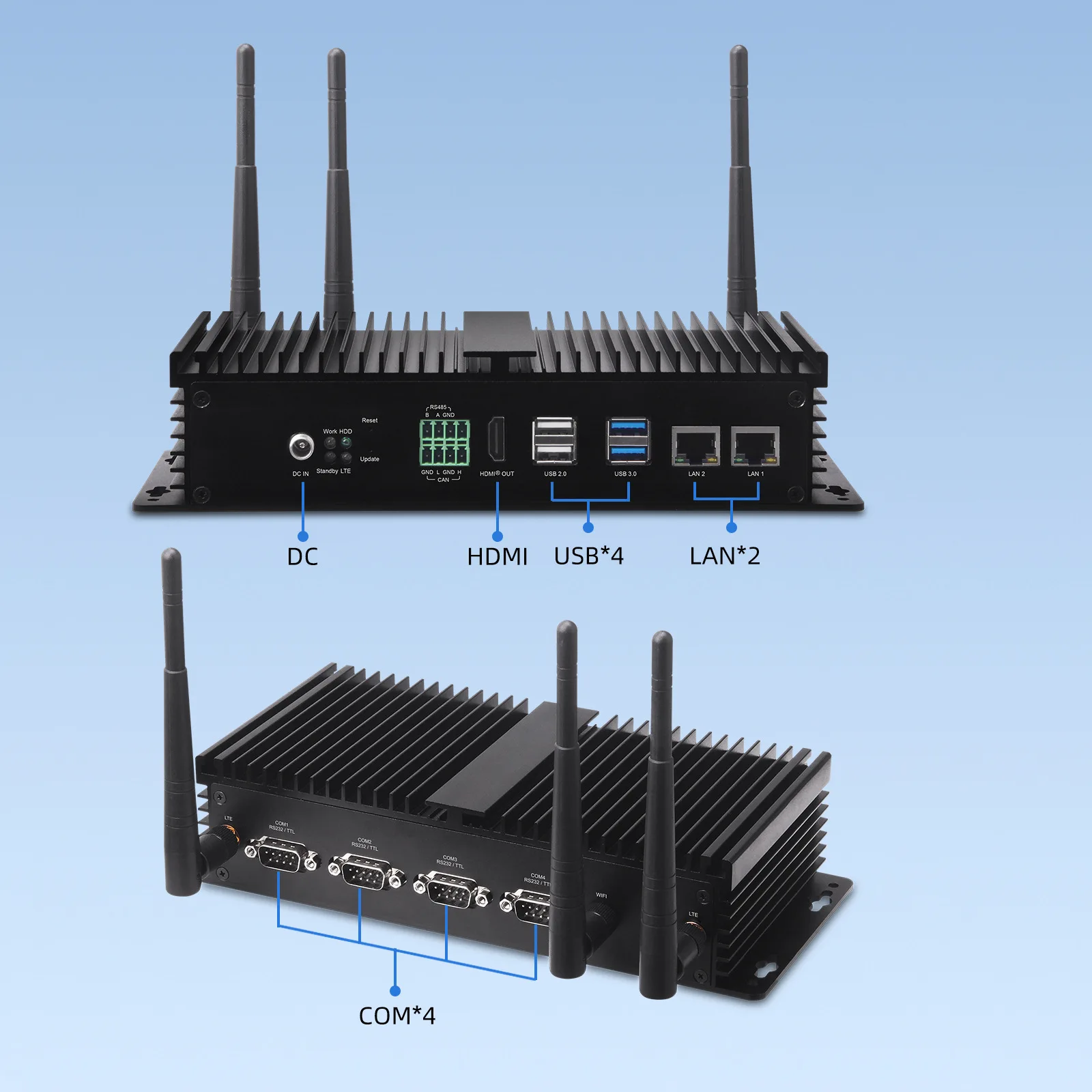 Industrial control small host, three-screen different display dual Gigabit network port microcomputer