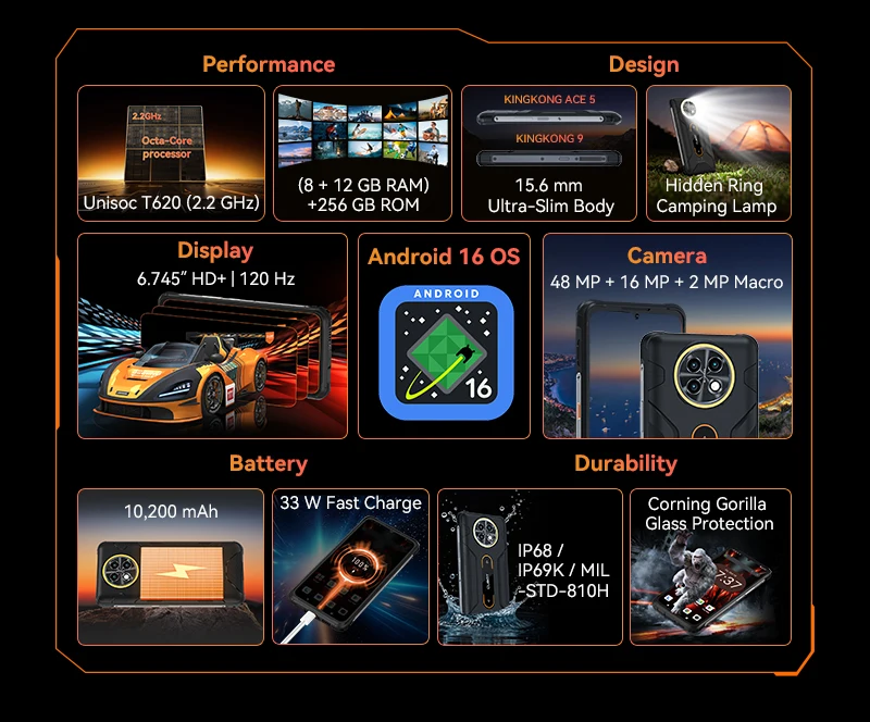 Rugged Smartphone Android 16, Cubot KingKong ACE 5, 20GB RAM(8+12GB), 256GB ROM, 10200mAh Battery, 6.745" 120Hz Screen, 48MP,NFC