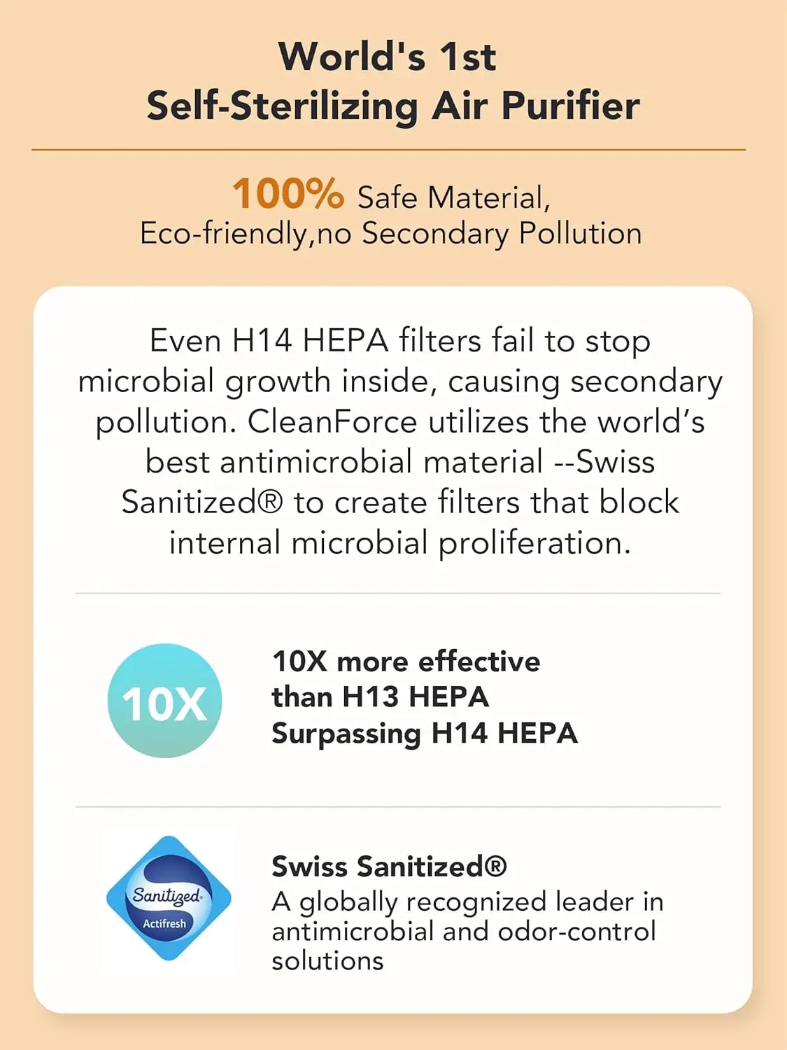 Air Purifiers for Home Large Room Up to 2550 ft², H13  Air Cleaner Works with  for Dust, Allergens, Pollen,