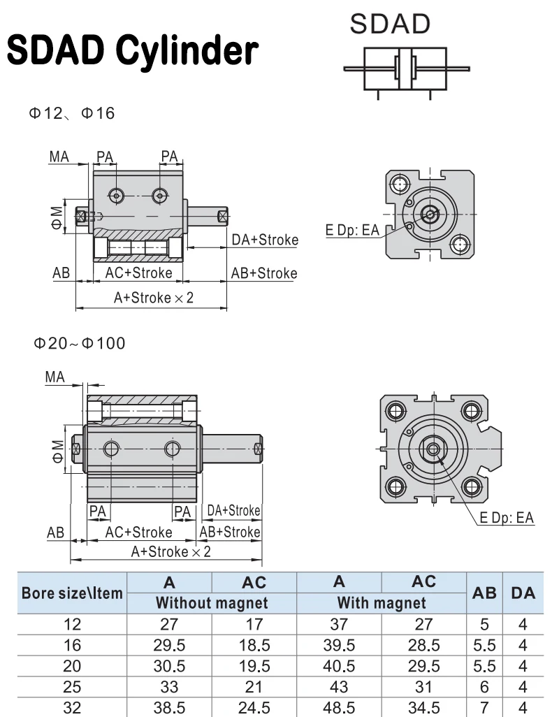 Hochwertiger kleiner pneumatischer Doppelzylinder mit doppeltem Ausgang SDAD20/25/32/40/50/63X10/15/20/25/30/35/40/50 – Detail 7